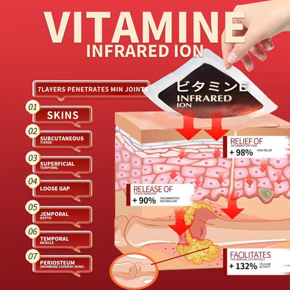 🔥SKAVIX™ Back Pain Patch Natural Pain Relief Patches for Knee Neck Shoulder and Joint Pain Muscle Soreness Arthritis Relief Warm Relief for the Holidays — Christmas Sale Starts Now!