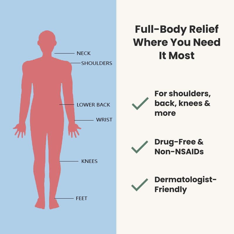 🔥SKAVIX™ Back Pain Patch Natural Pain Relief Patches for Knee Neck Shoulder and Joint Pain Muscle Soreness Arthritis Relief Warm Relief for the Holidays — Christmas Sale Starts Now!