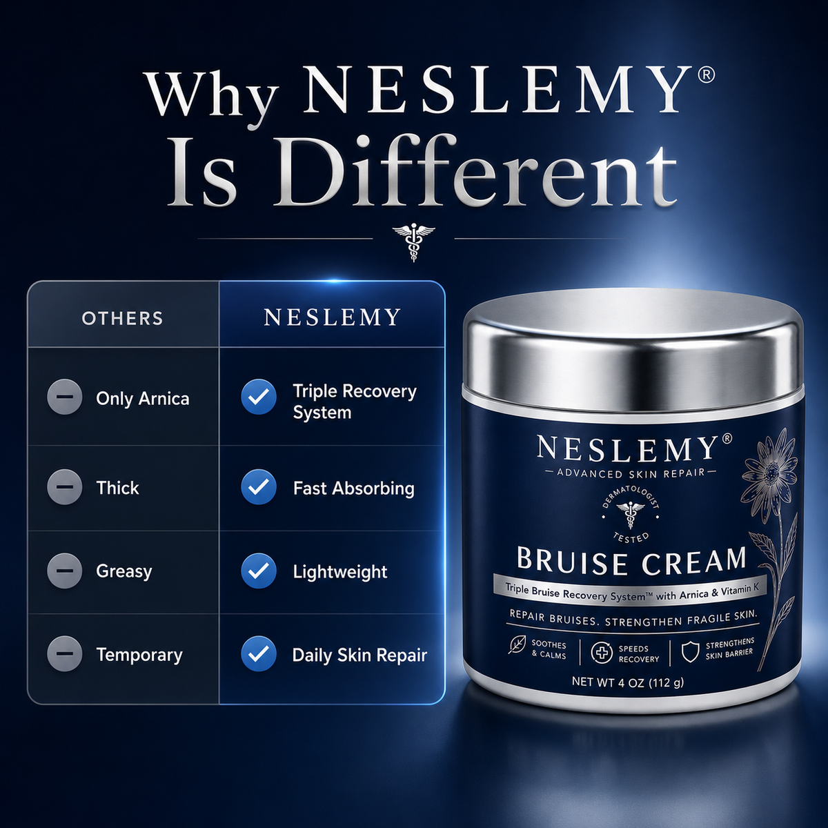 💥100K+ SOLD💕- NESLEMY® Bruise Repair & Skin-Strengthening Cream- Targeted Care for Everyday Bruises